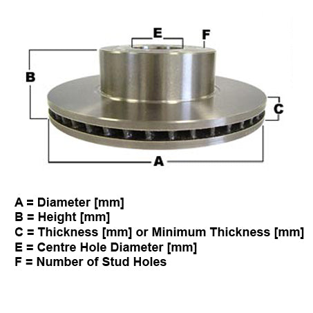 RDA Brakes Slotted and Dimpled Disc Brake Rotors – Nova 4x4